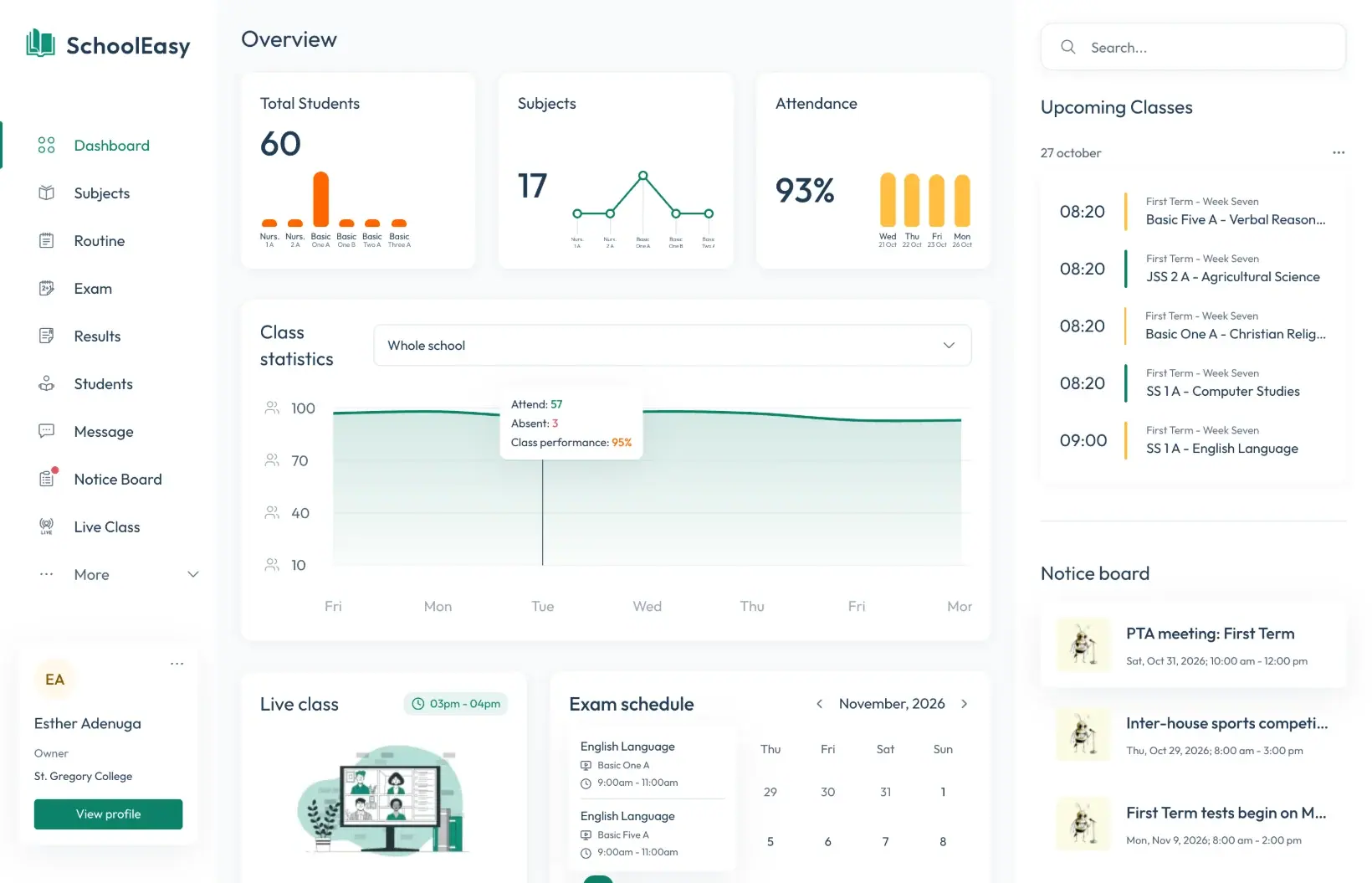 SchoolEasy dashboard with student totals, attendance, class statistics, and upcoming classes